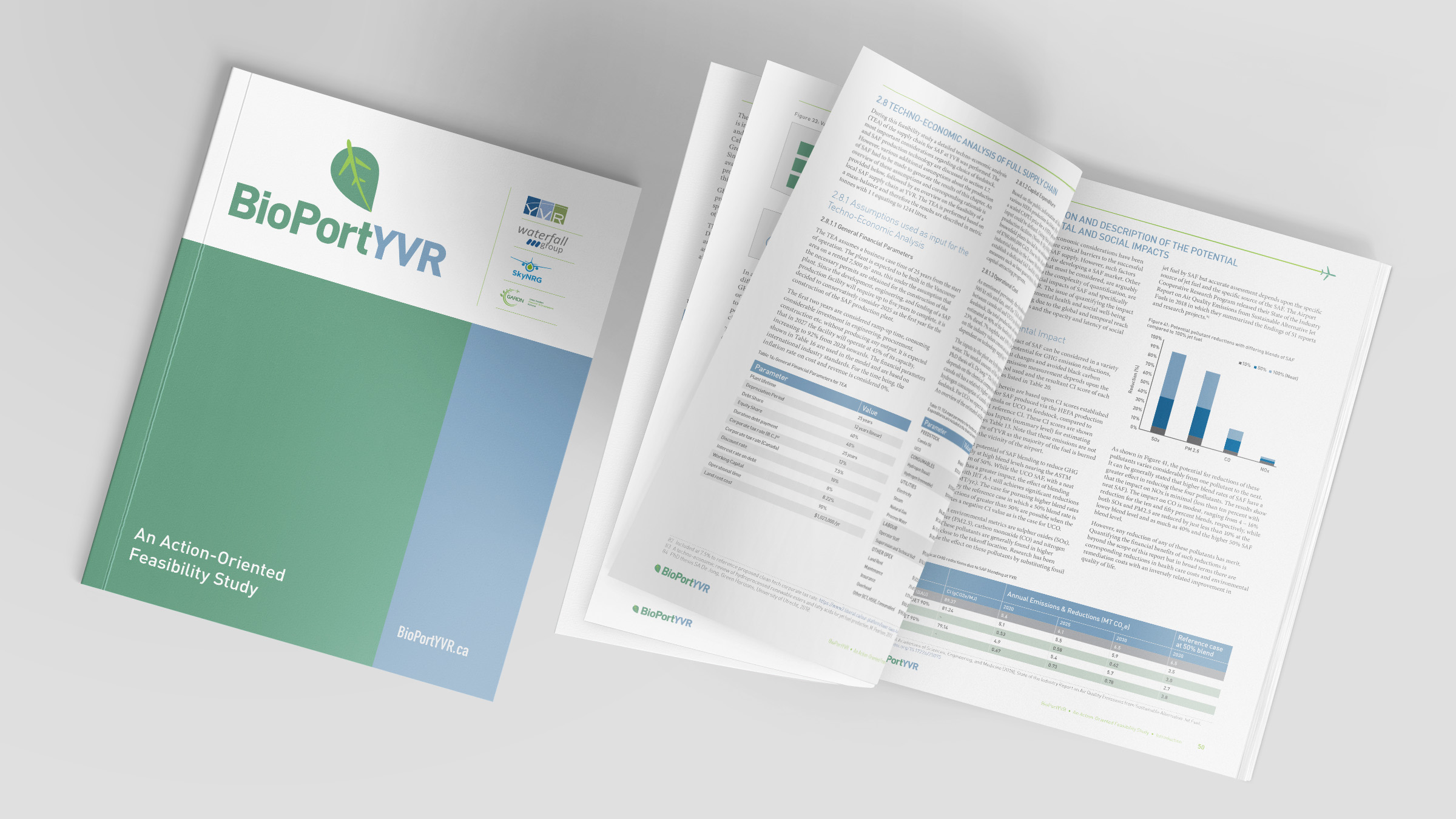 BioPortVYR Reports & Website