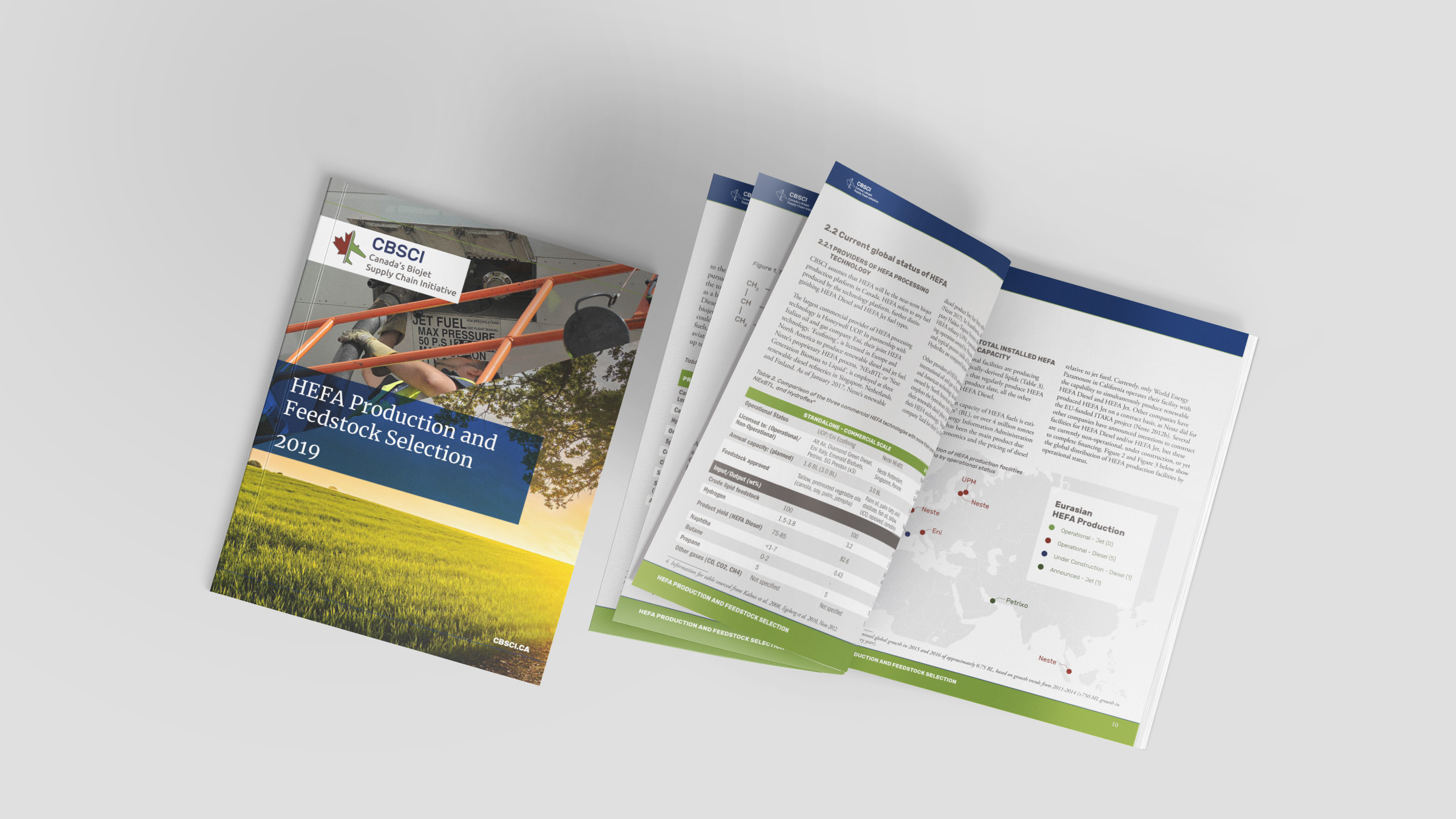 Biojet Supply Chain Reports